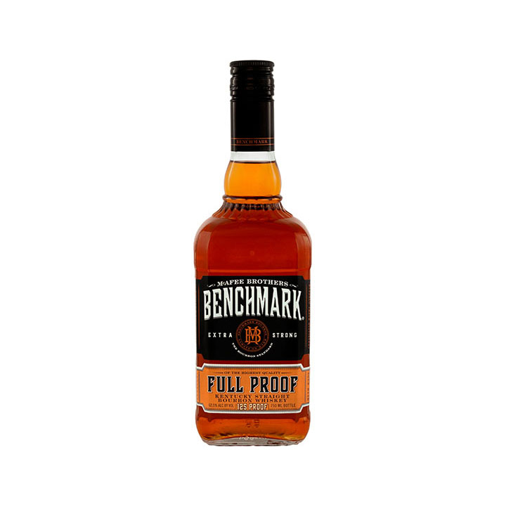 BENCHMARK – FULL PROOF